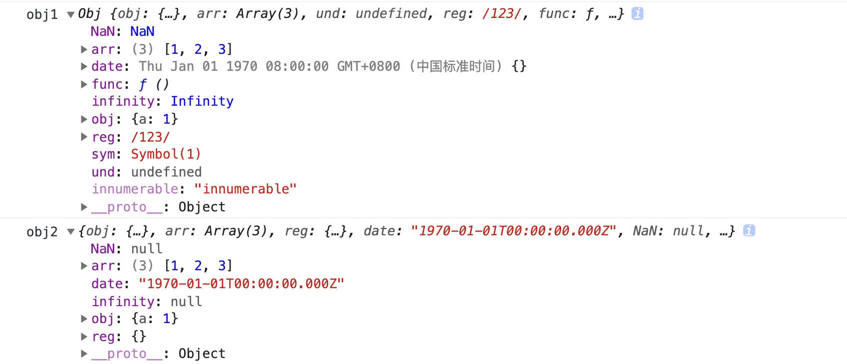 jsonparse